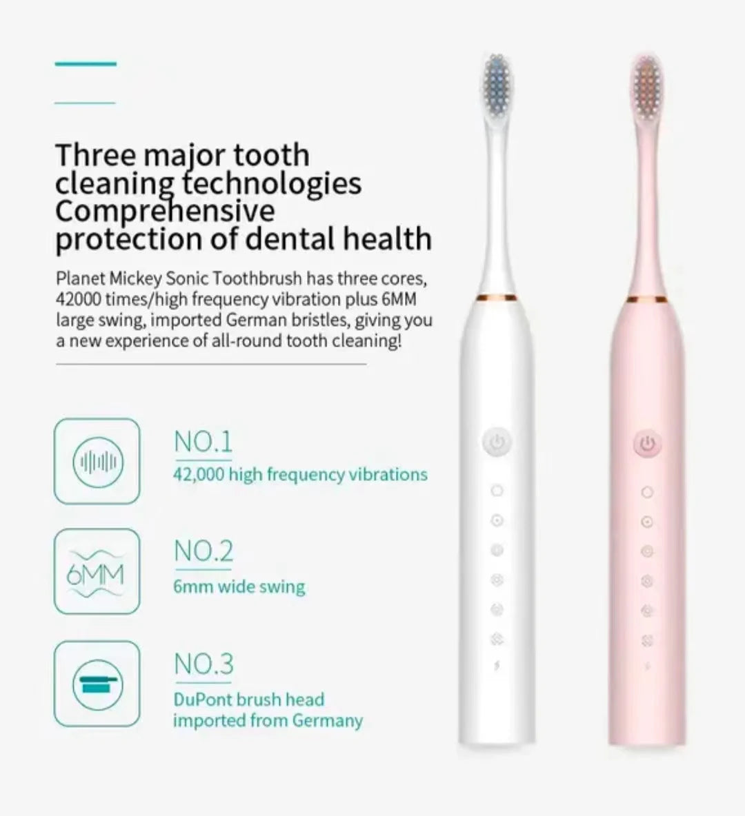 Sonic Electric Toothbrush for Adults